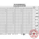 床头经济学