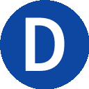 level