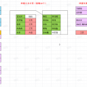陈子期